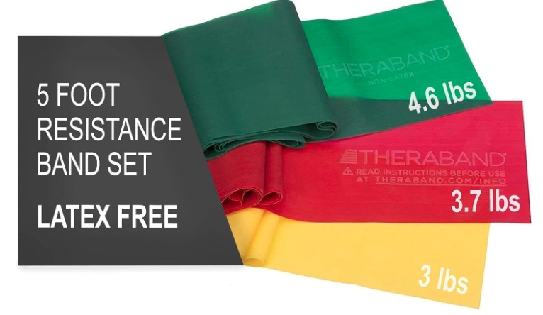 Theraband Peachtree City Physical Therapy - The Mobile Athlete